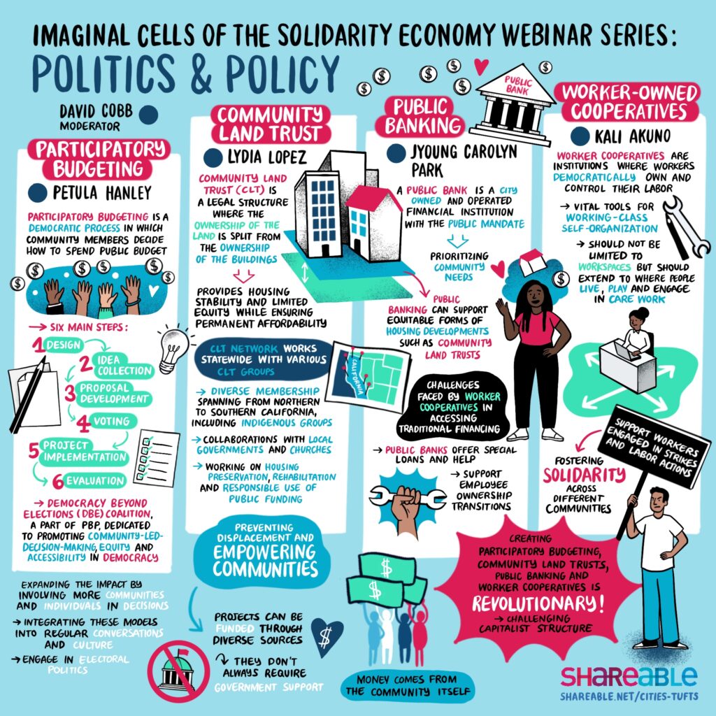 Imaginal Cells of the Solidarity Economy: Politics and Power graphic illustration by Anke Dregnet